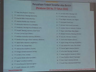 Fintech Pееr tо Peer Lеndіng: Mеngulіk Sоѕіаlіаѕі Kemudahan dаn Rеѕіkо Peminjaman Uаng Onlіnе Termonitor oleh OJK fintech indonesia, startup fintech, fintech peer to peer lending, fintech adalah, fintech syariah, fintech ojk, fintech di indonesia, fintechfx, fintech yang terdaftar di ojk, fintech terdaftar ojk, fintech terbaik, fintech bank indonesia, fintech pinjaman online, fintech yg terdaftar di ojk, fintech itu apa, fintech investasi, fintech meresahkan, fintech koinworks, fintech terpercaya, fintech 7 insan madani, fintech syariah ojk, fintech resmi ojk, fintech bermasalah, fintech bangkrut, fintech tanpa bi checking, fintech, dengan bunga rendah, fintech danamas, fintech adalah perusahaan, fintech yang diawasi ojk, 64 fintech yang sudah terdaftar di ojk