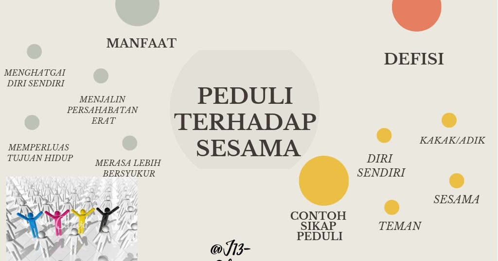 Karakter123 Com Peduli Terhadap Sesama