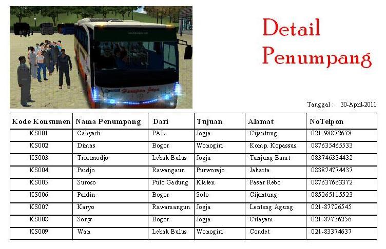 Proposal Bisnis: Optimasi Penjualan Tiket Bus Pariwisata Melalui Platform Digital Terintegrasi