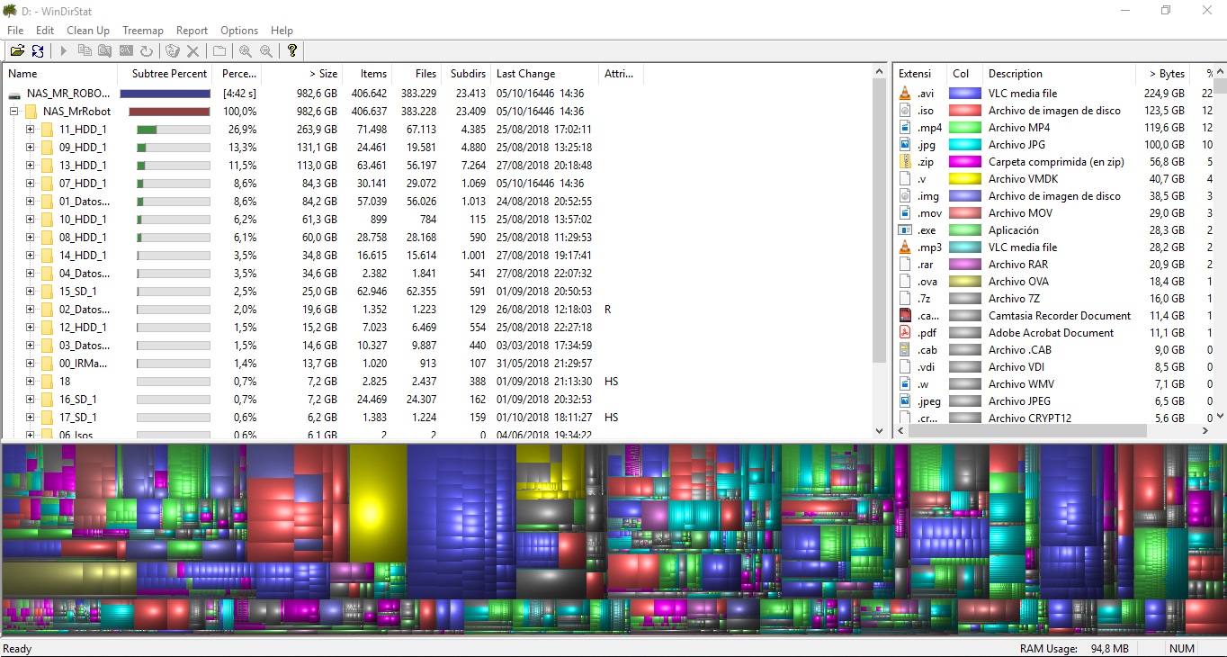 WinDirStat Windows Directory Statistics