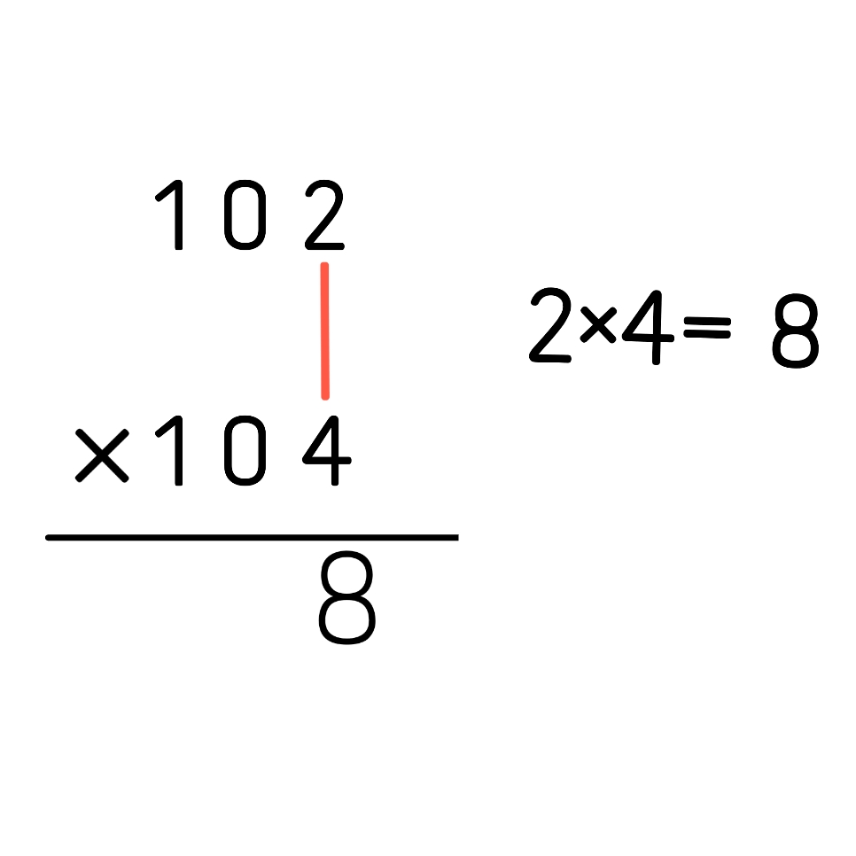 simple-tricks-for-teaching-multiplication-teaching-multiplication
