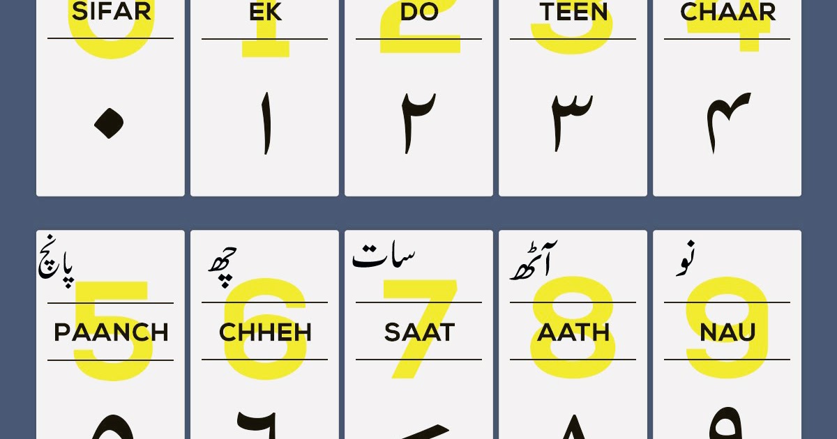 urdu-numbers-learn-urdu