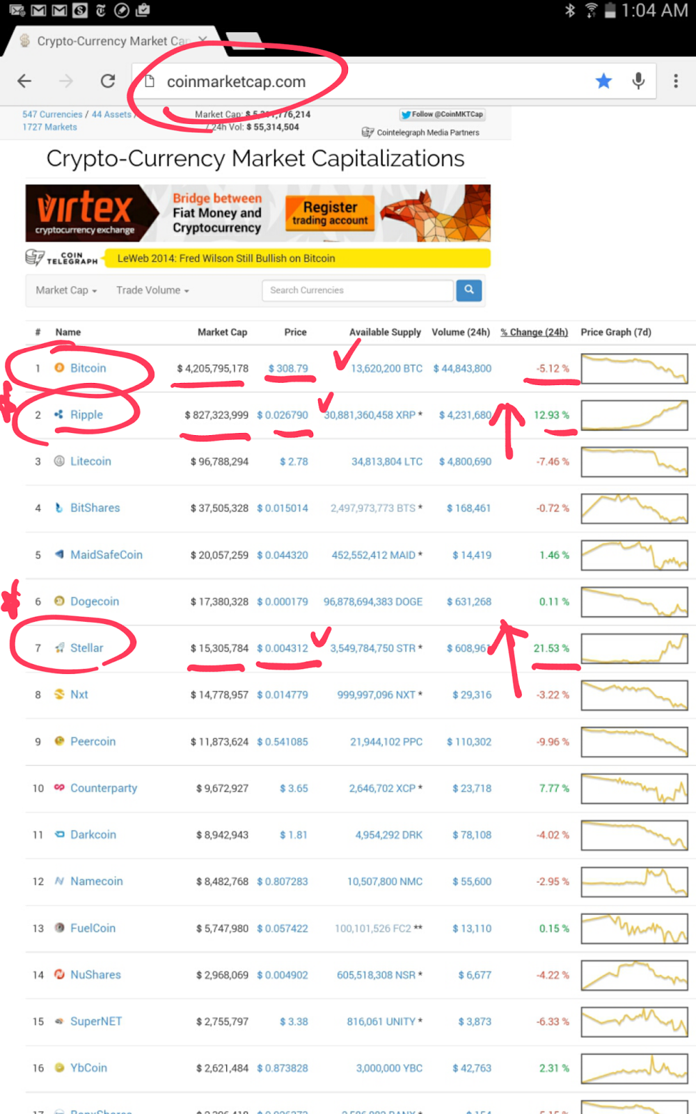 Forex market capitalization