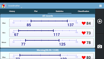 تطبيق قياس وتحليل ضغط الدم
