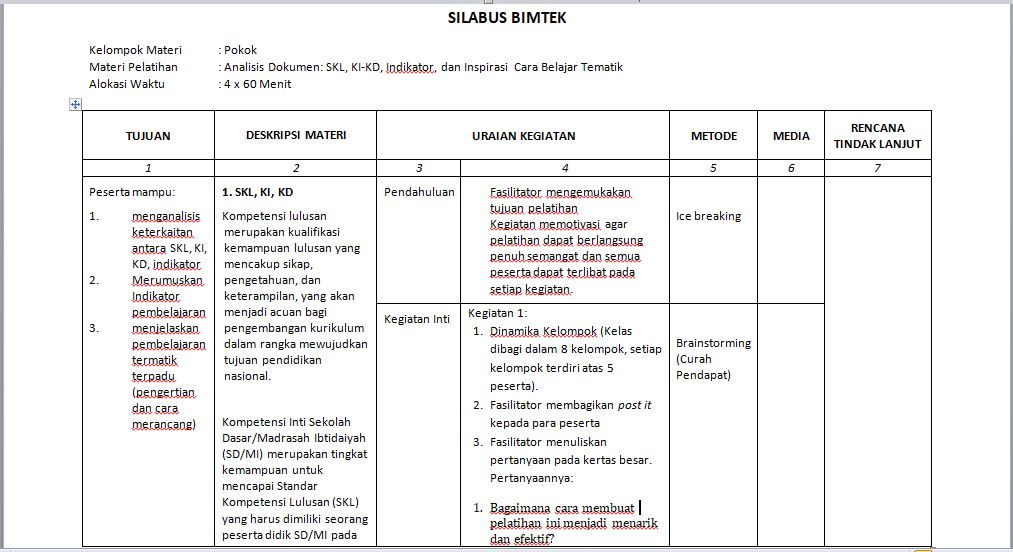 Pin Oleh Amung Wiyati Di Amung Belajar Inspirasi Tujuan