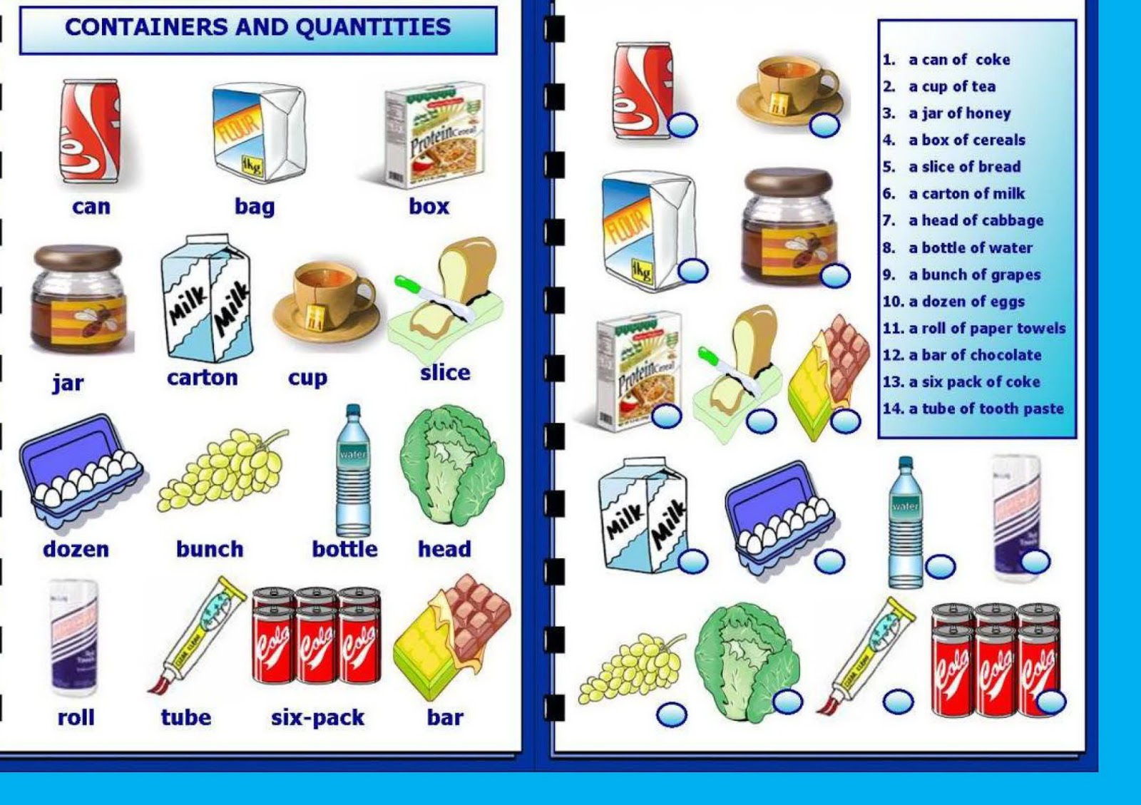 Pear исчисляемое или. Quantities and Containers в английском. Уgаrковки на английском. Упаковки на английском языке. Упаковки продуктов на английском.
