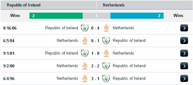 [Image: Ireland2.jpg]