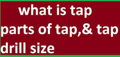 WHAT IS TAP (TAP क्या है) img