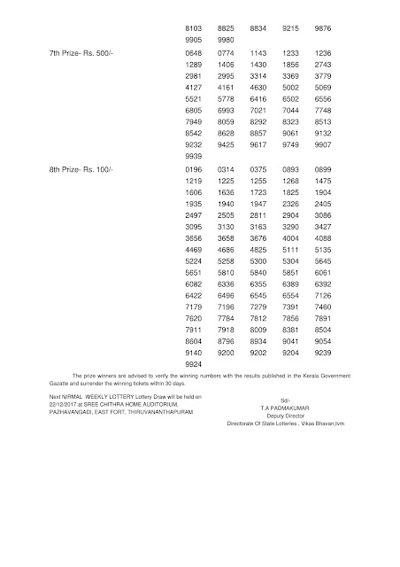 KERALA LOTTERY RESULT NIRMAL (NR-48) PART-02 NIRMAL (NR-48) ON DECEMBER 15, 2017 PART-02