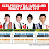 Hasil Rekapitulasi PSU Pilkada Sampang