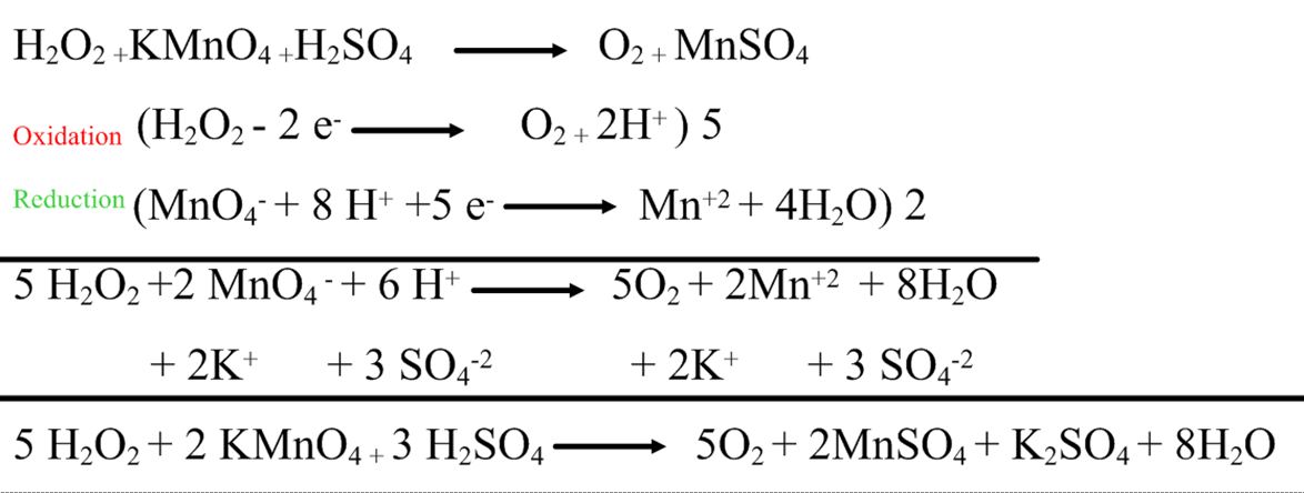 Kmno4 h2o h2so4 окислительно восстановительная реакция. Kmno4 h2o2 h2so4. Na2o2 kmno4 h2so4. H2o2 kmno4 h2so4 o2. H2o2 kmno4 h2so4 ОВР.