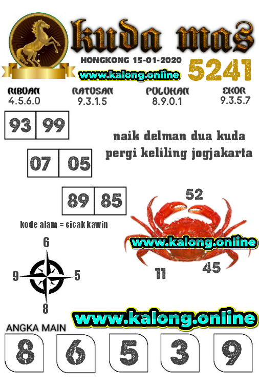 Prediksi Datubolon Archives Prediksi Togel Hari Ini Sgp Sd Hk Malam Ini Jitu Jp