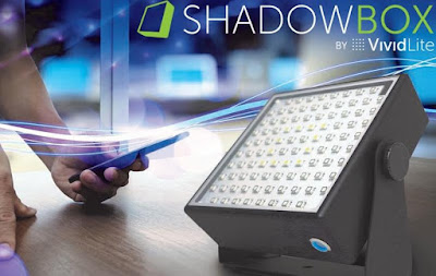 ShadowBox