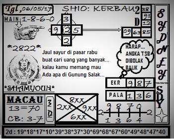 Kode Syair Shamyoun Sabtu 06 05 2017