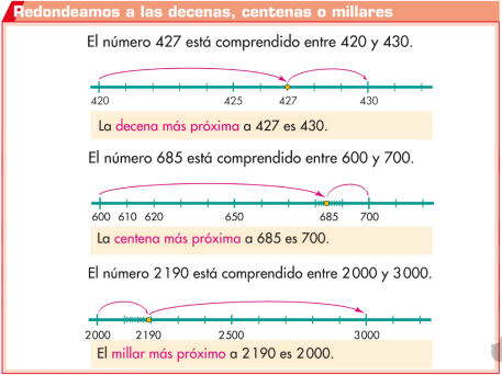 Aproximaciones 1