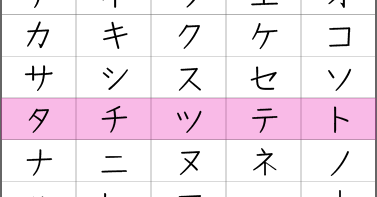 Image Result For Kata Bijak Romantis Bahasa Jepang Image Result For Kata Bijak Romantis Bahasa Jepang