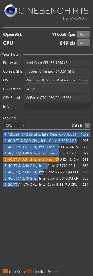 Cinebench R15 Xeon E3-1240v5