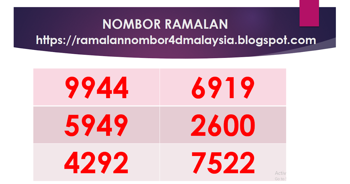 8 keluaran Nombor ekor bertuah hari ini dan tembus hongkong   dari 2019-2021 