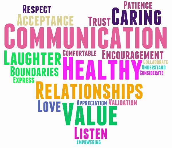 Relationships inside SL and Beyond The SL Enquirer