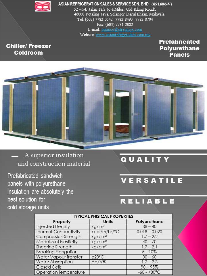 Your Total Commercial Refrigeration Solution Coldroom Malaysia