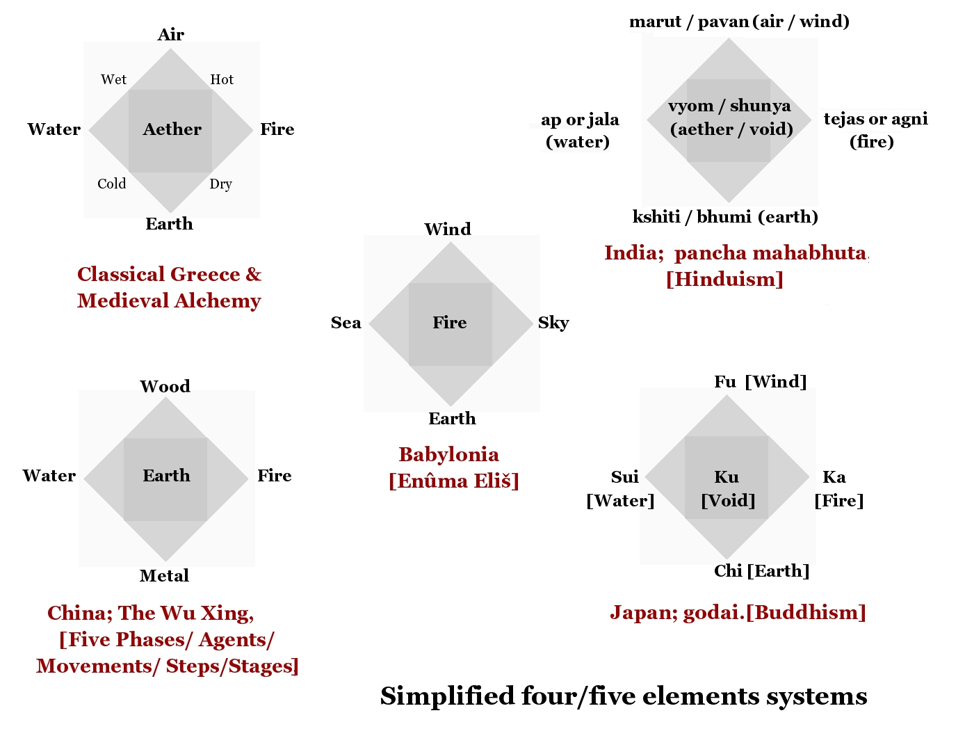 4%25265+element+systems.jpg