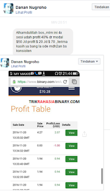 Testimoni dari Pengguna Ebook Trik Rahasia Trading di Binary 99% PASTI PROFIT!
