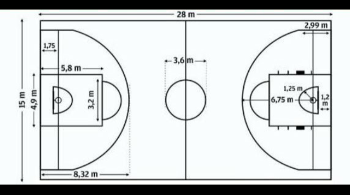 Aro De Baloncesto Al Aire Libre Interior Montado En La Pared Niños