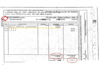 Chapadinha-MA: Ilegalidade chegou a R$ 4 mil