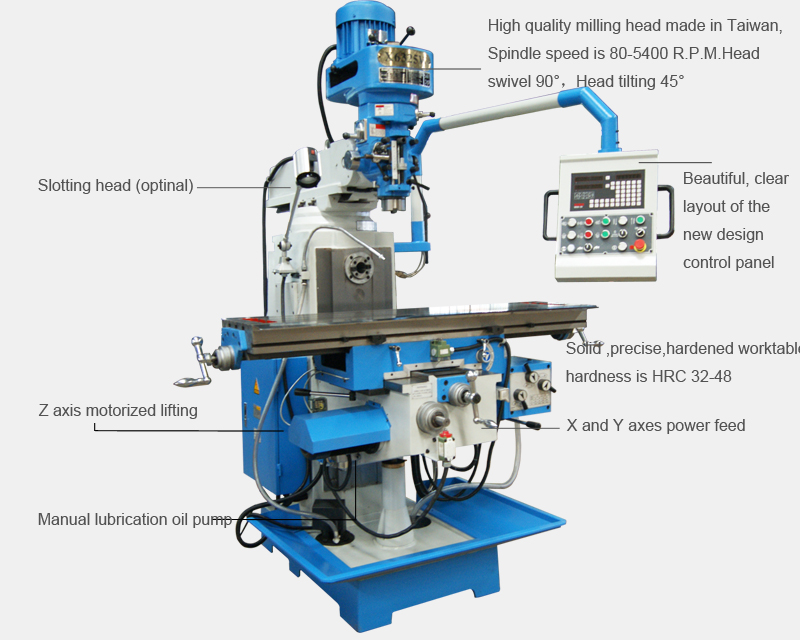 Milling Machine What is a universal milling machine? How so much!