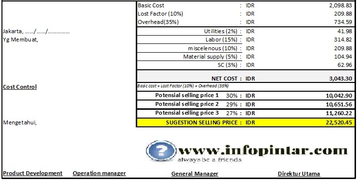 View Cara Menghitung Harga Jual Minuman PNG