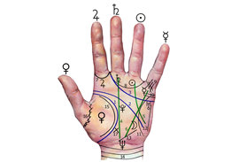 Técnicas Adivinatorias: Quiromancia Técnicas Adivinatorias: Quiromancia