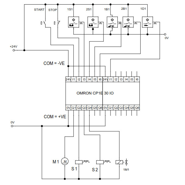 Basic Plc Wiring Diagram