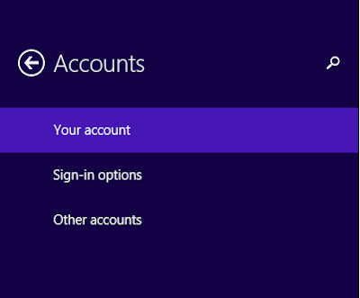 Cara Mengganti Profil Pada Windows 8