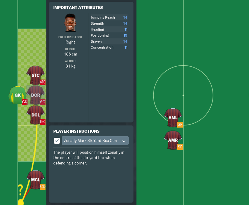 How to score & defend corners in Football Manager 2024: Best set piece  tactics - Charlie INTEL