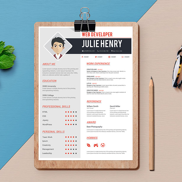 Free Professional Resume CV Template in Photoshop & Word for web developer Template Resume CV 2018 - Free Professional Resume CV Template in Photoshop & Word for web developer