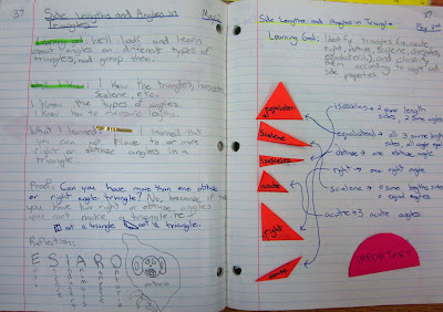 photo of Types of Triangles journal entry @ Runde's Room