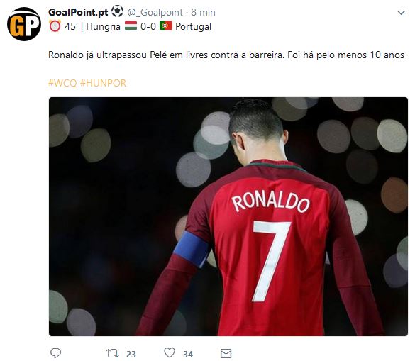Benfica Cristiano Ronaldo Benfica Cristiano Ronaldo