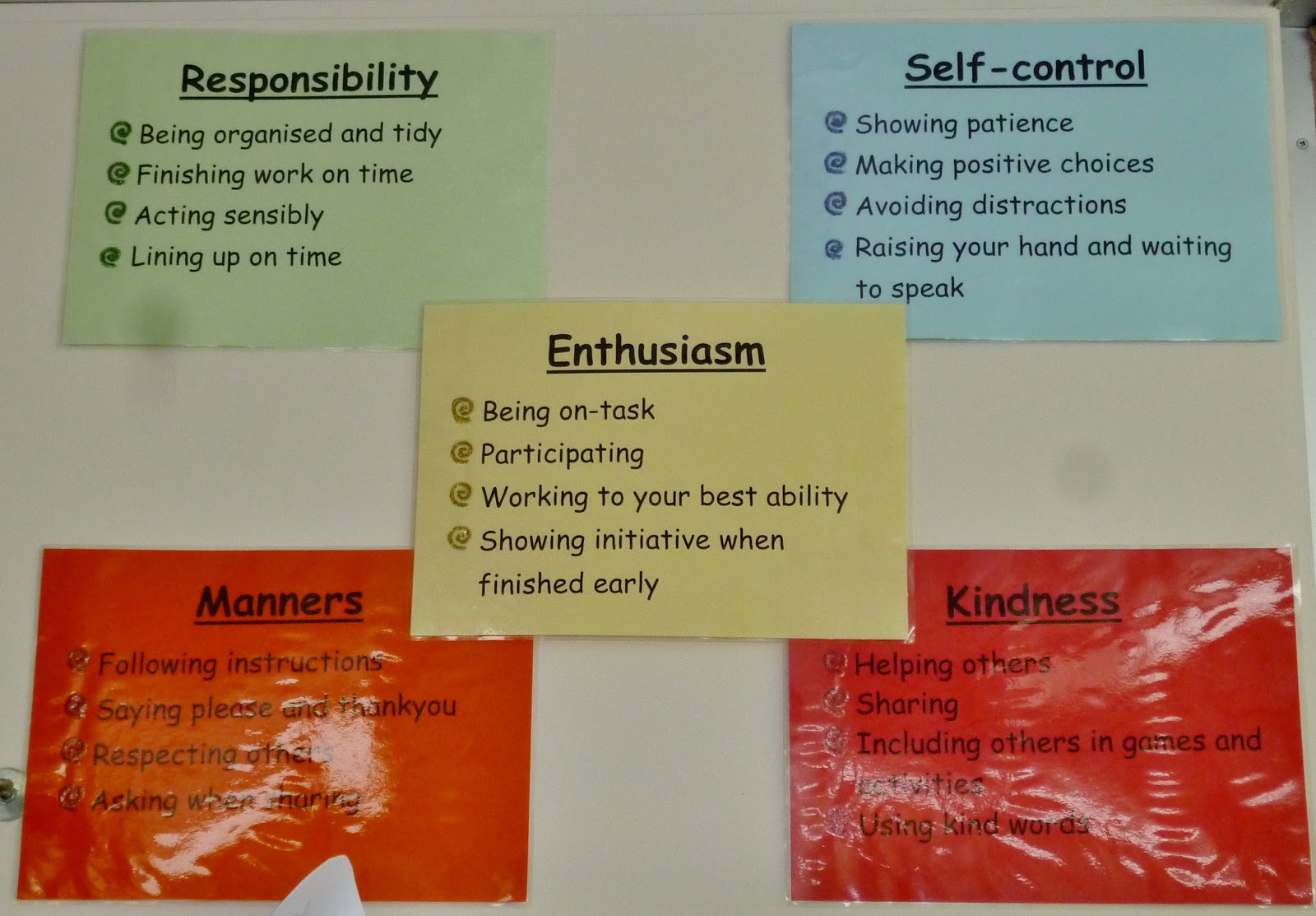 Miss Gray's Classroom: Virtue Tree