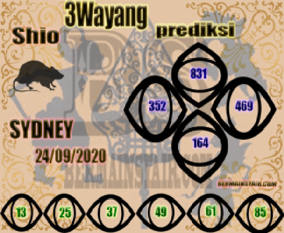 PREDIKSI SIDNEY