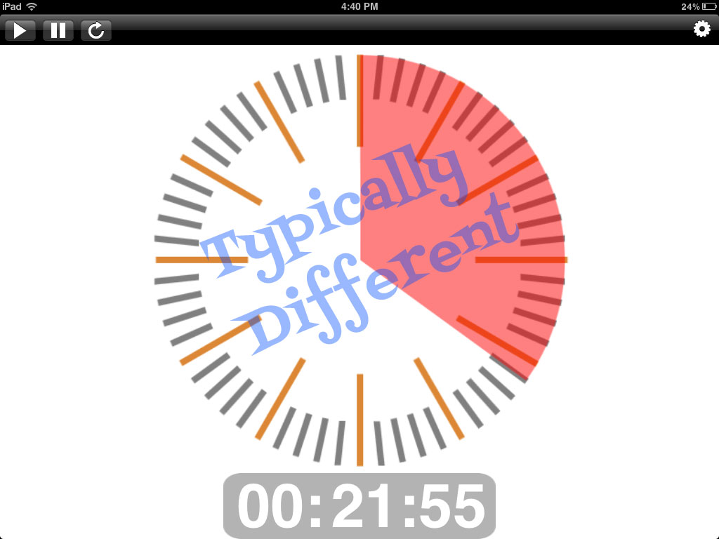 Typically Different Visual Timers Options