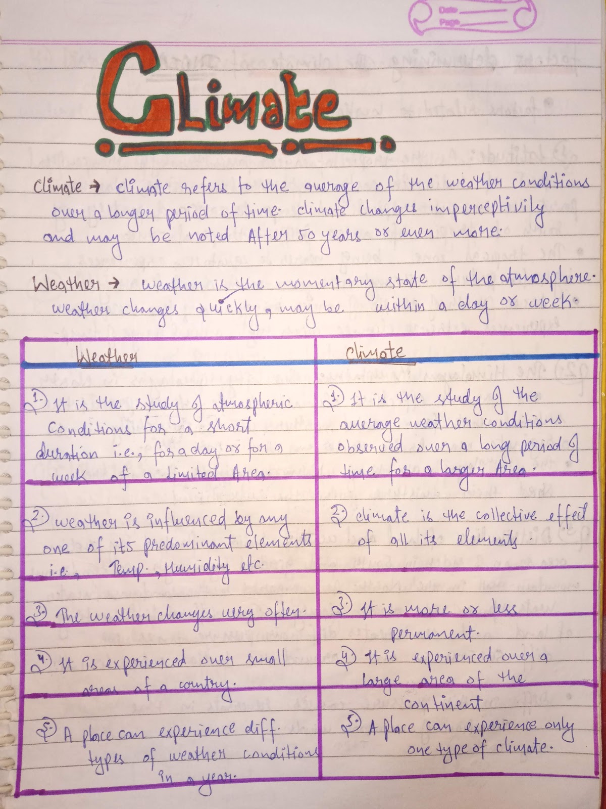Handwritten Notes of Climate class 11th Geography