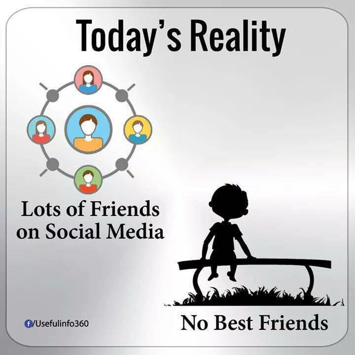Social Media and Friendships Is Social Media Diminishing Our Ability To Have Deeper Connections