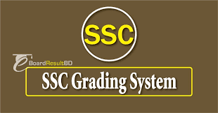 AP SSC Grading System- How to calculate Grade, Grade Points and Total Score To evaluate the performance of the students in the AP SSC Examination and to generate the result of the students, BSEAP has introduced Grading System few years back i.e., in the year 2012 and it will be the same this year too. It is called as “Nine point relative grading System”. Through this AP SSC Grading System the final result of the student is calculated using some formula and the result is displayed as GPA (Grade Point Average) in overall. Know more about this grading system and how the students can calculate their GPA on their own with the help of information provided here. ap-ssc-grading-system-how-to-calculate-grade-grade-points-total-score/2019/05/ap-ssc-grading-system-how-to-calculate-grade-grade-points-total-score.html