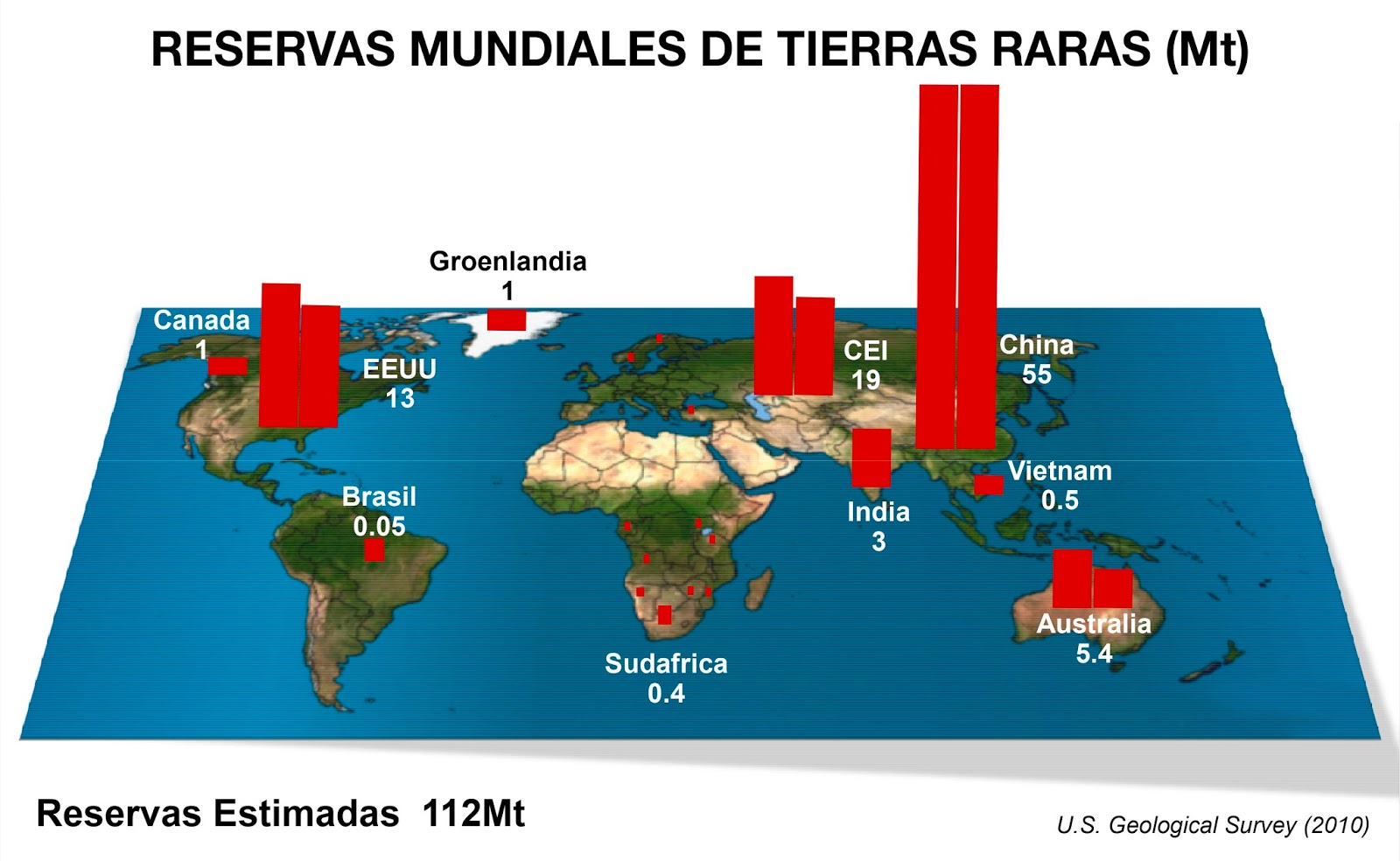 Enlace Minería Los Metales de “Tierras Raras”, el nuevo oro minero Informe completo Enlace Minería Los Metales de “Tierras Raras”, el nuevo oro minero Informe completo
