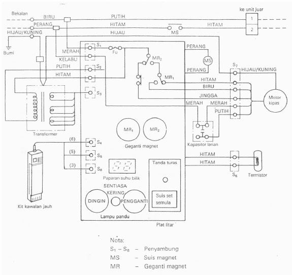 Module Kawalan Sensor 10. CONTROL DEVICE (Alat Kawalan) ~ PENDIDIKAN PENYAMAN UDARA/ PPU ASAS