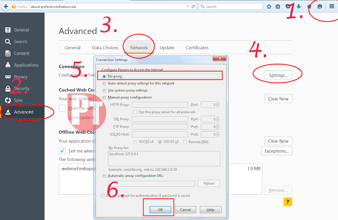 alehandrowithtechnology