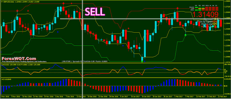 Forex-Breakout-BUY