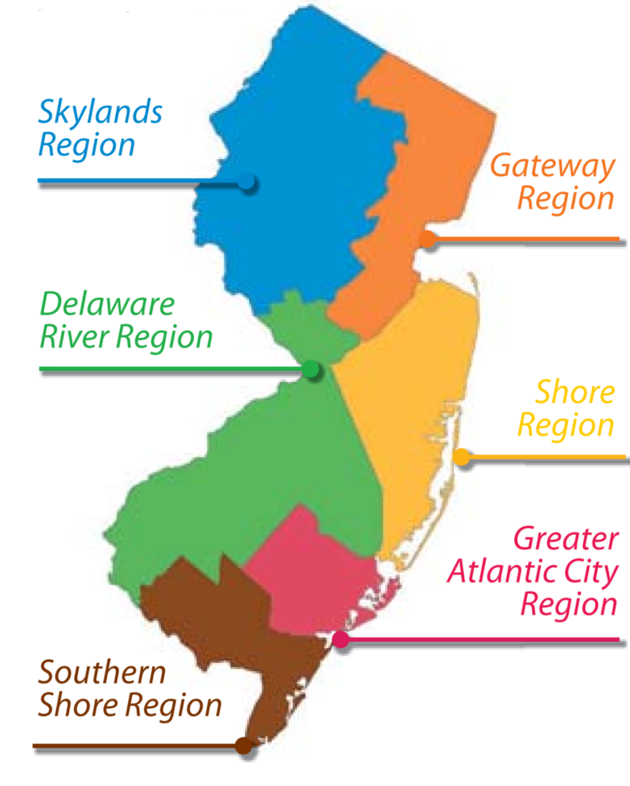 to New Jersey, tips and so on MIX