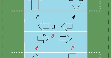 How to make a visual novel in python Set upper dalam permainan bola voli