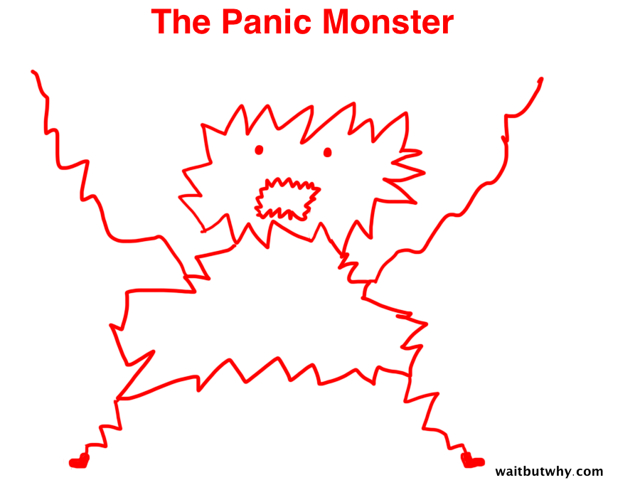 Panic Monster on Wait But Why